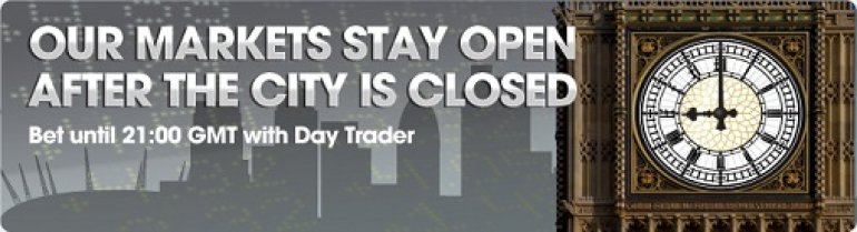 William Hill Financial Betting